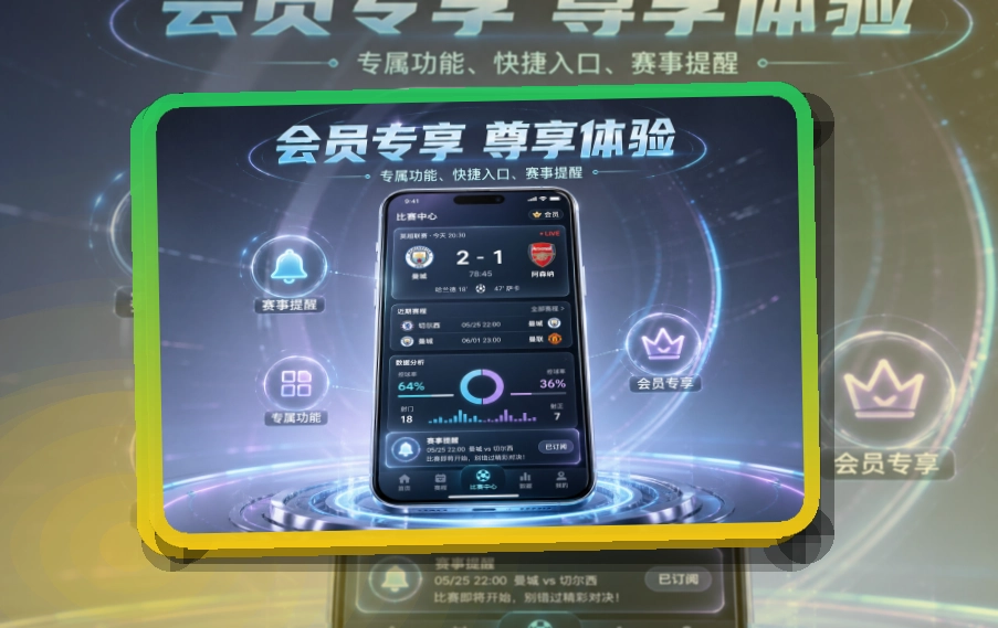万博体育官方应用展示